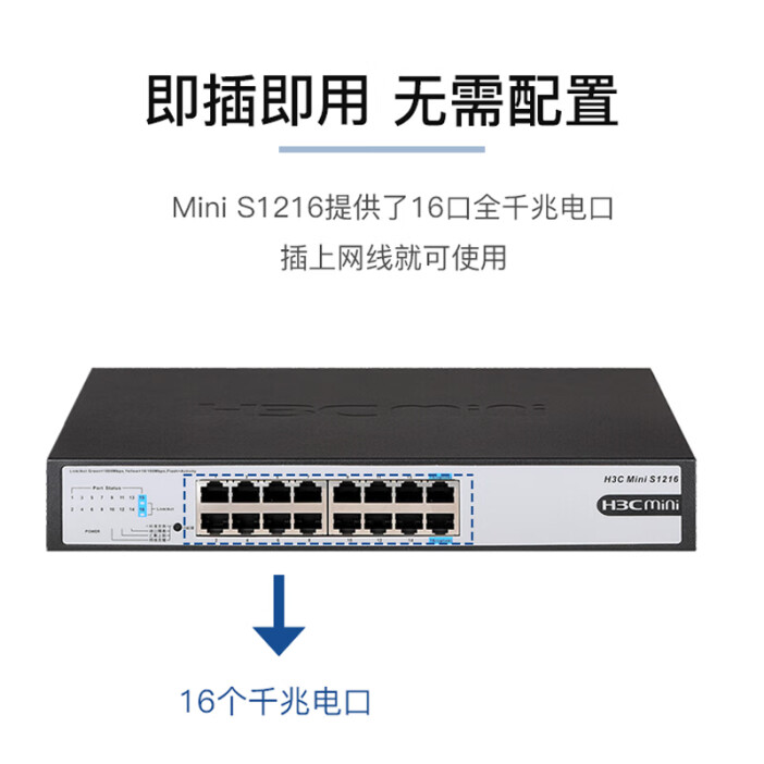 新华三(H3C)Mini S1216 16口千兆非网管企业级网络交换机机架式 即插即用网线分流器